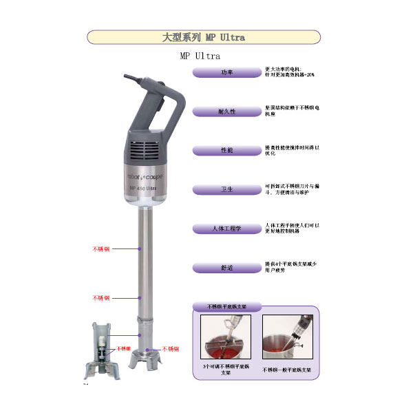 robot-coupe MINI MP190V.V.攪拌機(jī)