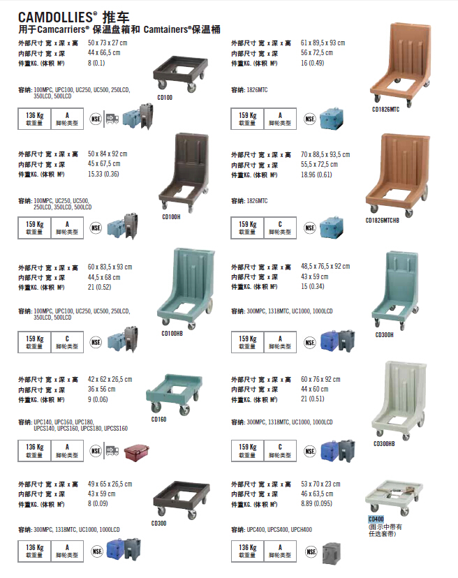 CD400 美國(guó)CAMBRO 運(yùn)輸(shū)配件