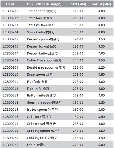 西餐不鏽鋼刀叉