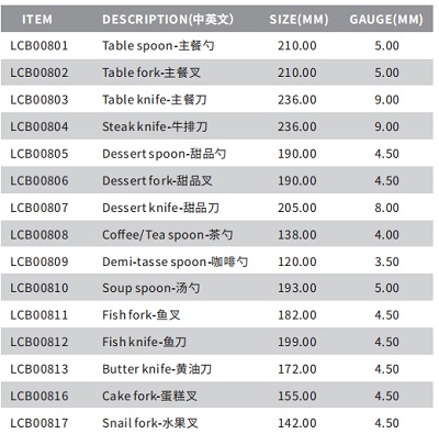 西餐不鏽鋼刀叉