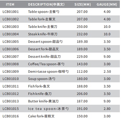 西餐不鏽鋼刀叉