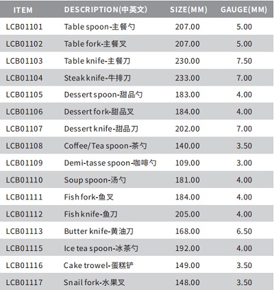 西餐不鏽鋼刀叉
