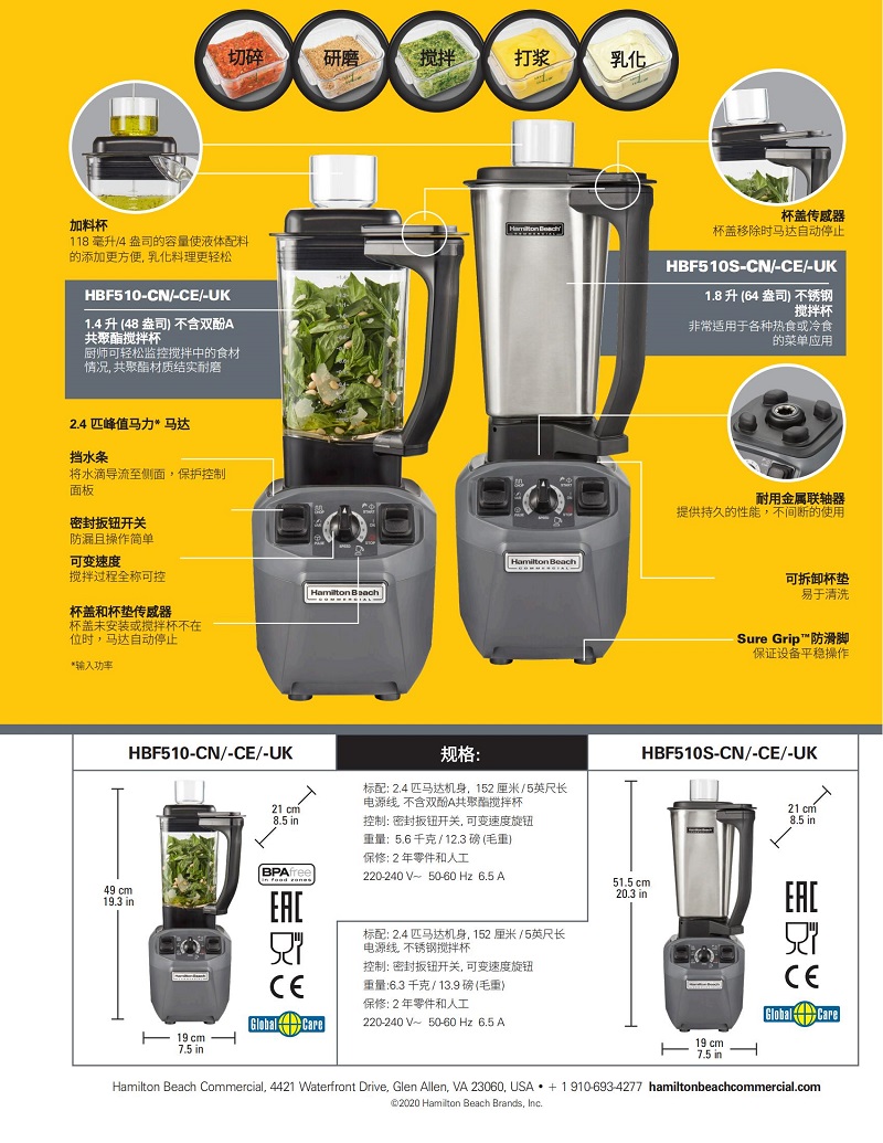 鹹美頓